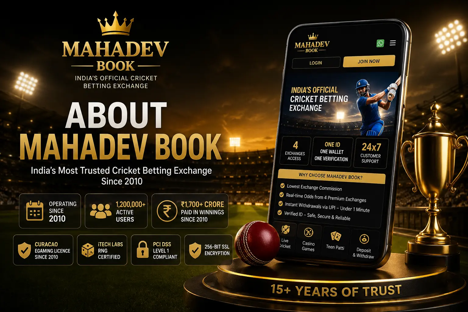 About Mahadev Book